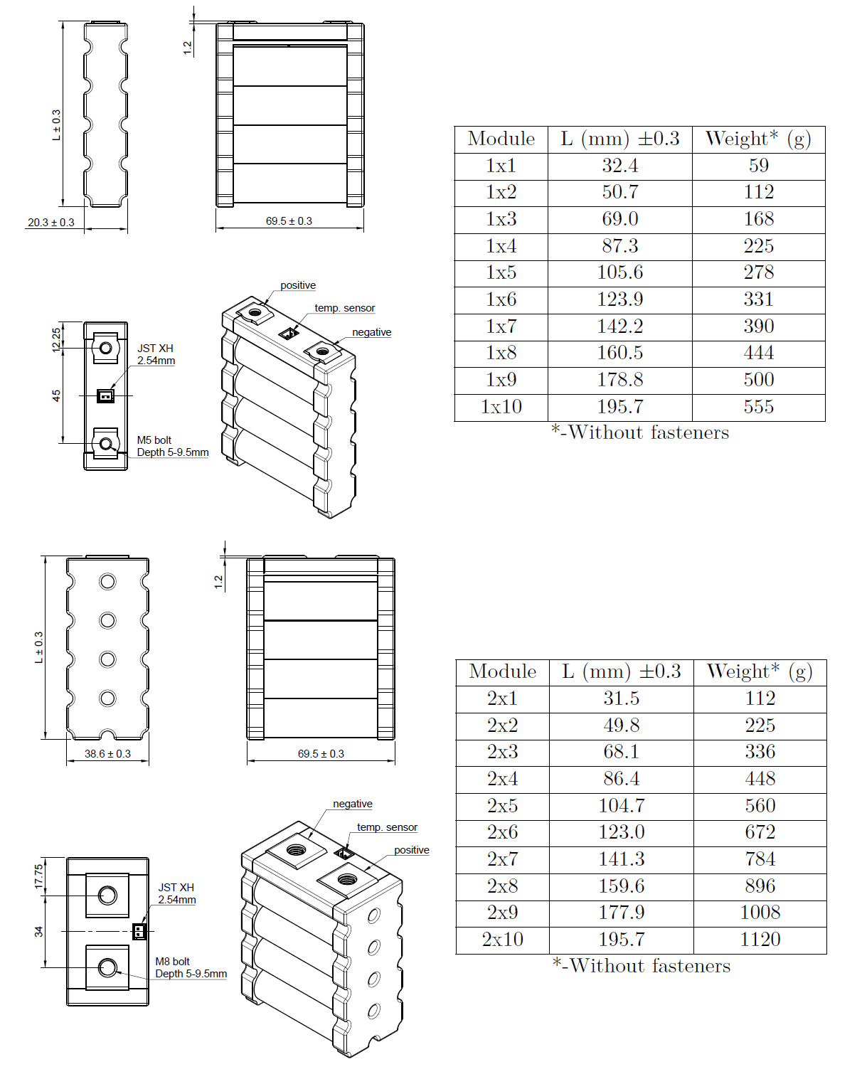 Sanyo GA Li-ion Battery Module Product Dimensions and Weight Electric Formula Student Battery Pack, Formula SAE electric, Battery Module For Autonomous Robots